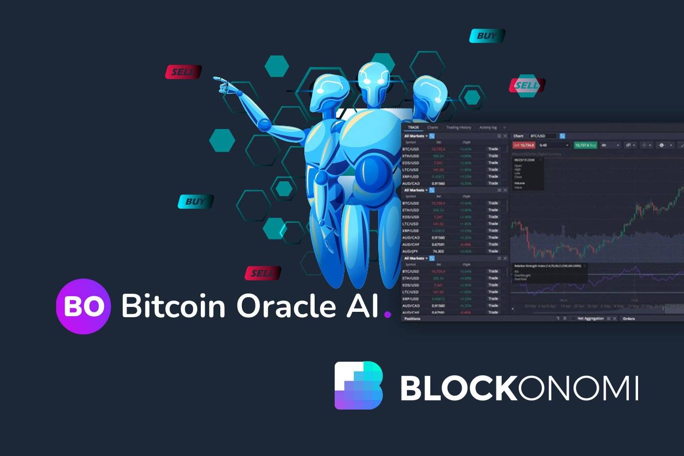 Bitcoin Oracle AI Cryptocurrency Trading Platform Case Study